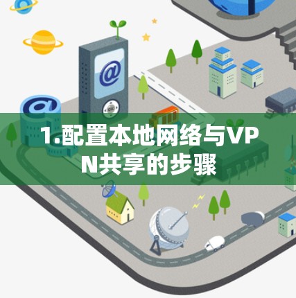 1.配置本地网络与VPN共享的步骤 1.配置本地网络与VPN共享的步骤