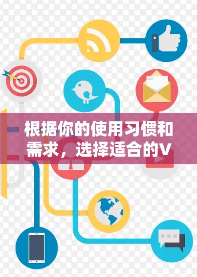 根据你的使用习惯和需求,选择适合的VPN软件如下 根据你的使用习惯和需求,选择适合的VPN软件如下