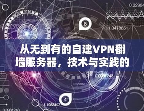 从无到有的自建VPN翻墙服务器,技术与实践的完美融合 从无到有的自建VPN翻墙服务器,技术与实践的完美融合