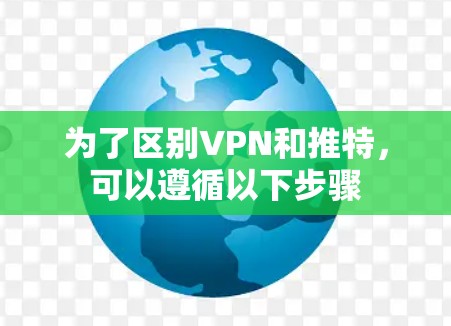 为了区别VPN和推特,可以遵循以下步骤 为了区别VPN和推特,可以遵循以下步骤