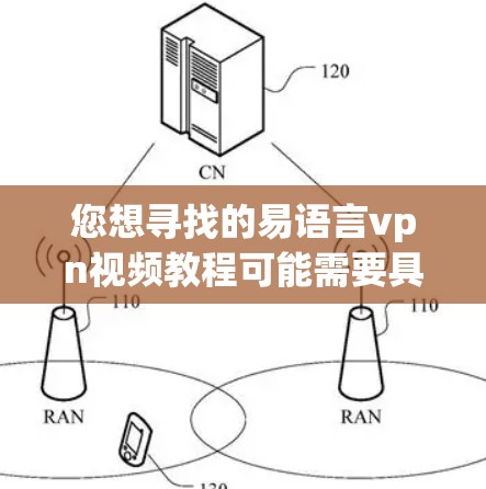 您想寻找的易语言vpn视频教程可能需要具体一些信息来确定是否有相关的资源。以下是一些常见情况下的建议 您想寻找的易语言vpn视频教程可能需要具体一些信息来确定是否有相关的资源。以下是一些常见情况下的建议