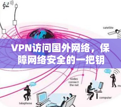 VPN访问国外网络,保障网络安全的一把钥匙 VPN访问国外网络,保障网络安全的一把钥匙