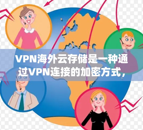 VPN海外云存储是一种通过VPN连接的加密方式,将文件传输到云端云存储,如Exchange Server或Cloudflare Server,实现安全存储和分享。以下是详细的内容 VPN海外云存储是一种通过VPN连接的加密方式,将文件传输到云端云存储,如Exchange Server或Cloudflare Server,实现安全存储和分享。以下是详细的内容