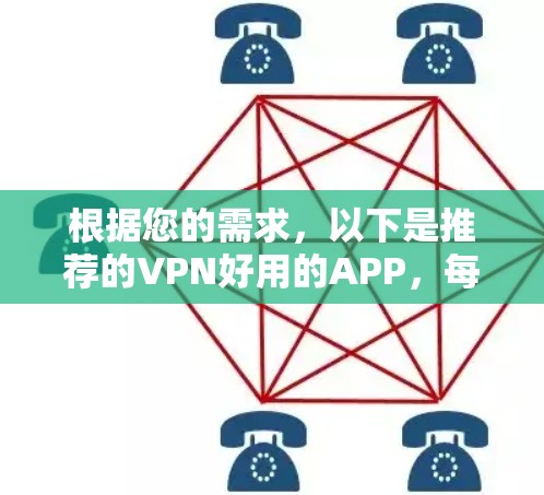 根据您的需求,以下是推荐的VPN好用的APP,每个推荐的具体类别及其特点 根据您的需求,以下是推荐的VPN好用的APP,每个推荐的具体类别及其特点
