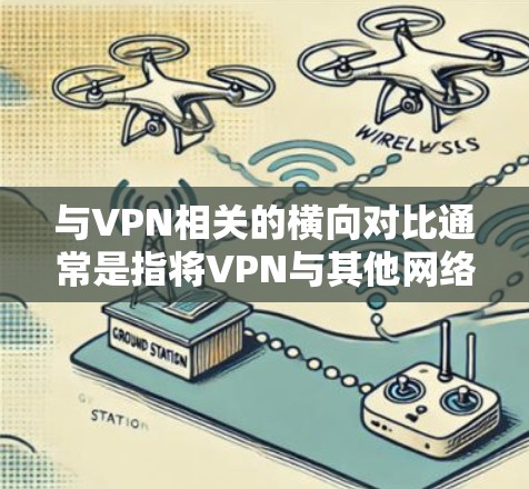 与VPN相关的横向对比通常是指将VPN与其他网络技术或产品进行比较,比较它们的优缺点、适用场景、技术特点、安全性等方面。以下是 VPN 横向对比的几个关键点 与VPN相关的横向对比通常是指将VPN与其他网络技术或产品进行比较,比较它们的优缺点、适用场景、技术特点、安全性等方面。以下是 VPN 横向对比的几个关键点