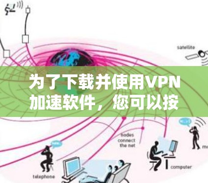 为了下载并使用VPN加速软件,您可以按照以下步骤进行 为了下载并使用VPN加速软件,您可以按照以下步骤进行