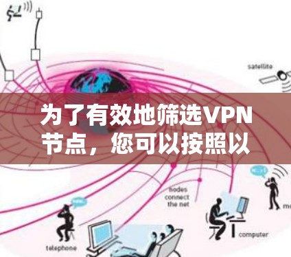 为了有效地筛选VPN节点,您可以按照以下步骤进行操作 为了有效地筛选VPN节点,您可以按照以下步骤进行操作