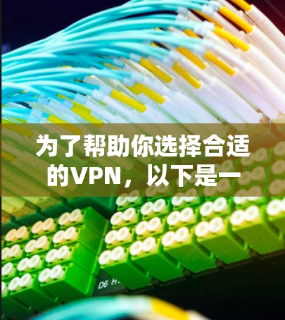 为了帮助你选择合适的VPN,以下是一份详细的分析和推荐 为了帮助你选择合适的VPN,以下是一份详细的分析和推荐