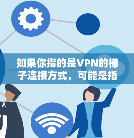如果你指的是VPN的梯子连接方式,可能是指通过VPN服务连接到另一个VPN,但这种情况通常被称为VPN梯子连接或VPN连接。以下是一些常见的VPN梯子类型和使用方法