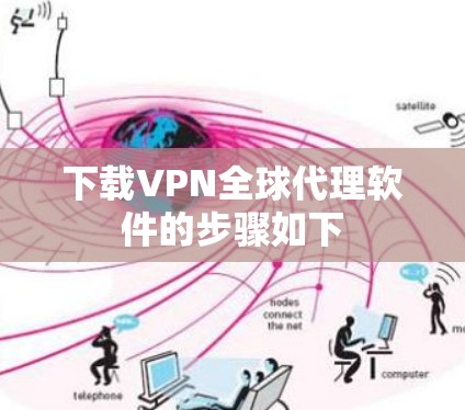 下载VPN全球代理软件的步骤如下