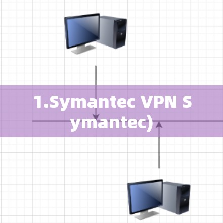 1.Symantec VPN Symantec)