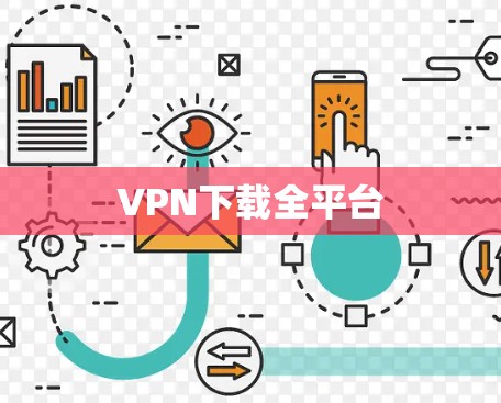 VPN下载全平台